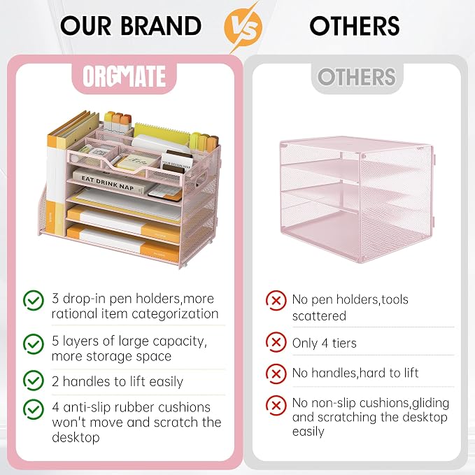 5 Tier Paper Letter Tray with File Holder and 3 Drop-in Pen Holders, Mesh Desk - Image 3