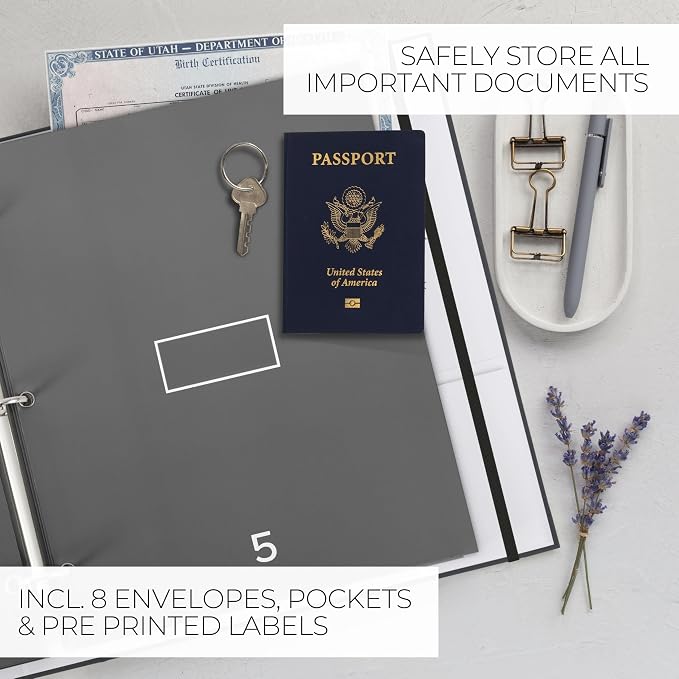 Important Document Organizer Set - Image 3