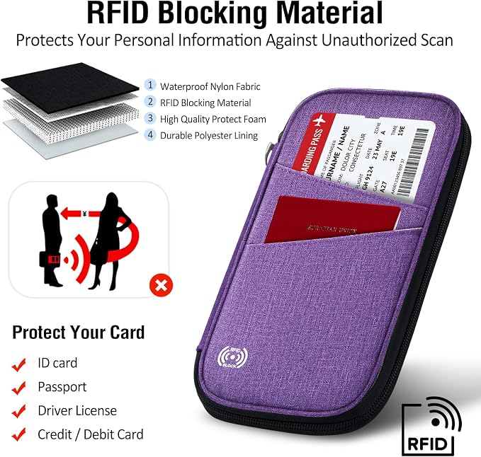 BKNOOU Passport Holder Family Rfid Blocking Travel Document Organizer, Travel - Image 2