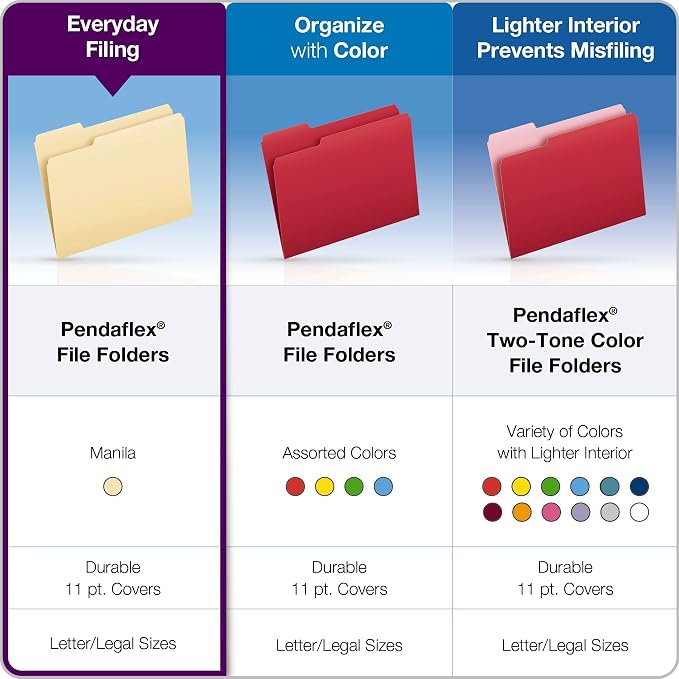 Pendaflex 752 File Folders, Straight Cut, Top Tab - Image 6
