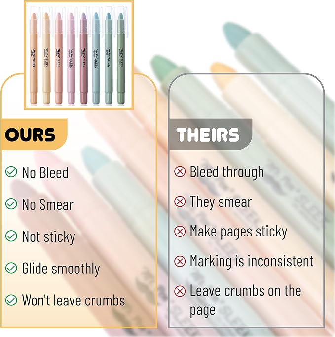 Mr. Pen- No Bleed Gel Highlighters, Pastel Colors, 8 Pack | Bible Highlighters - Image 4