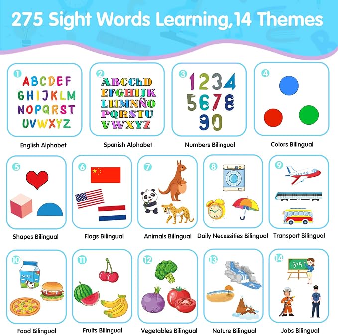 QuTZ ABC Learning Flash Cards for Toddlers 2-4 Bilingual Spanish English - Image 2