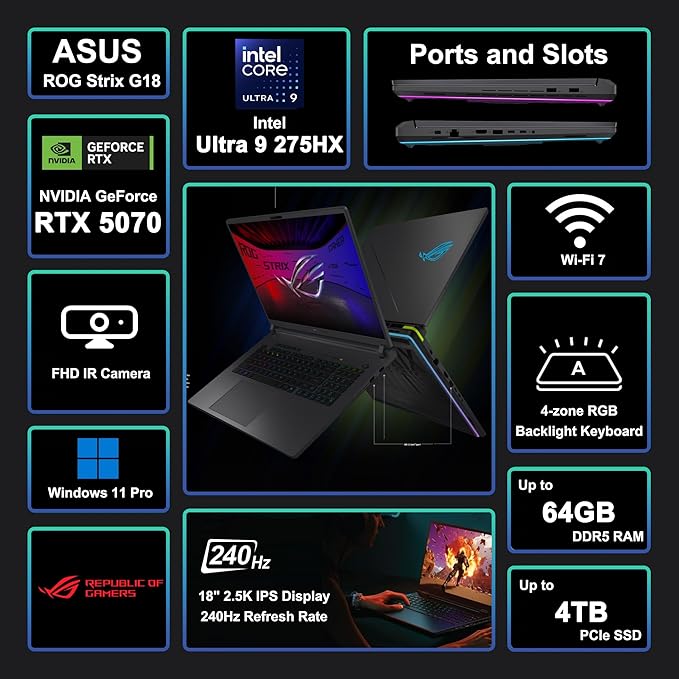 ASUS ROG Strix G18 G815 Gaming AI Laptop 18" 2560x1600 240Hz Intel 24-core - Image 3