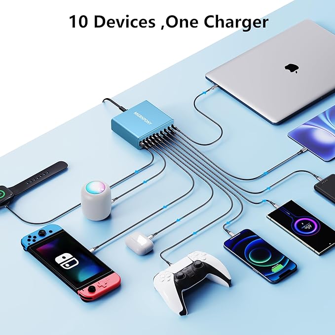 320W USB C Charger Block, 10-Port USB C Charging Station GaN III PD 65W PC Laptop Fast Charger Adapter for MacBook Pro/Air, DELL, iPad, iPhone, Samsung Galaxy (Light Blue)-DeskLoop Office
