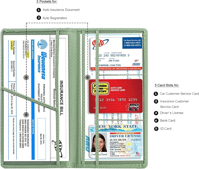 TOURSUIT Car Registration and Insurance Card Holder, Vehicle License Document - Image 4