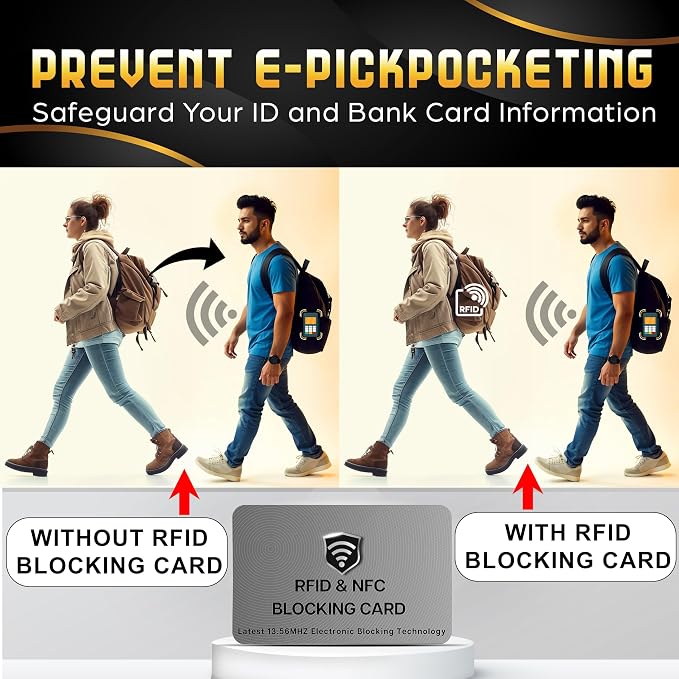 SaiTech IT RFID Blocking Cards - Image 3