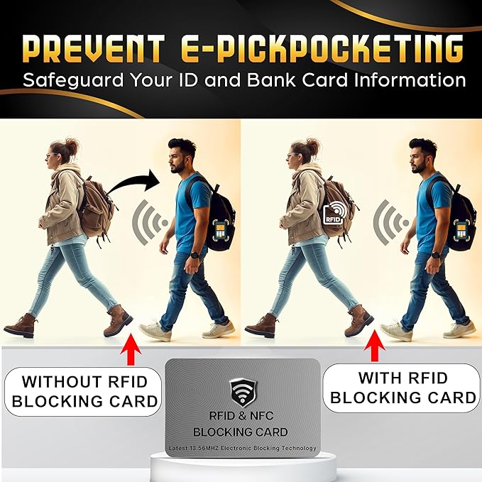 SaiTech IT 10 Pack of RFID Blocking Card, One Card Protects Entire Wallet Purse - Image 3