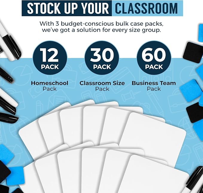 Double Sided Dry Erase Small White Board - Image 7