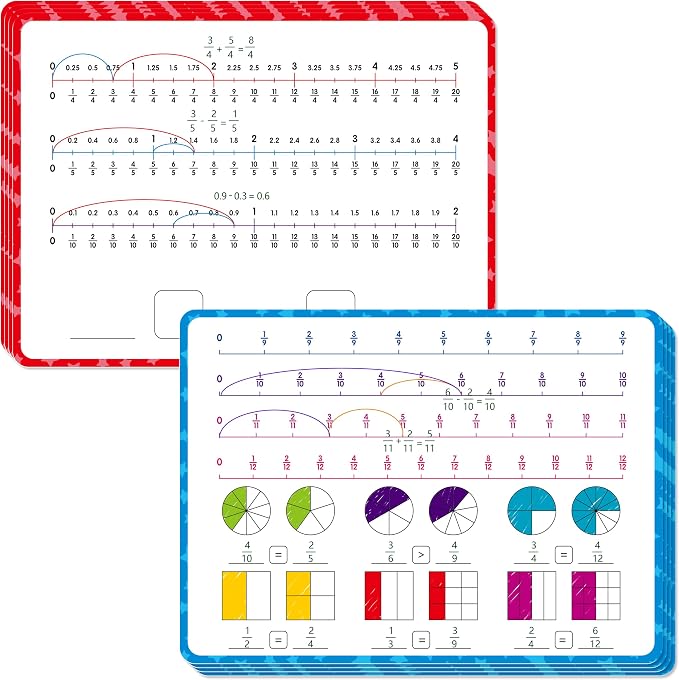 8 Packs Fraction Manipulative Whiteboards, Double-Sided Dry-Erase Number Line by SpriteGru