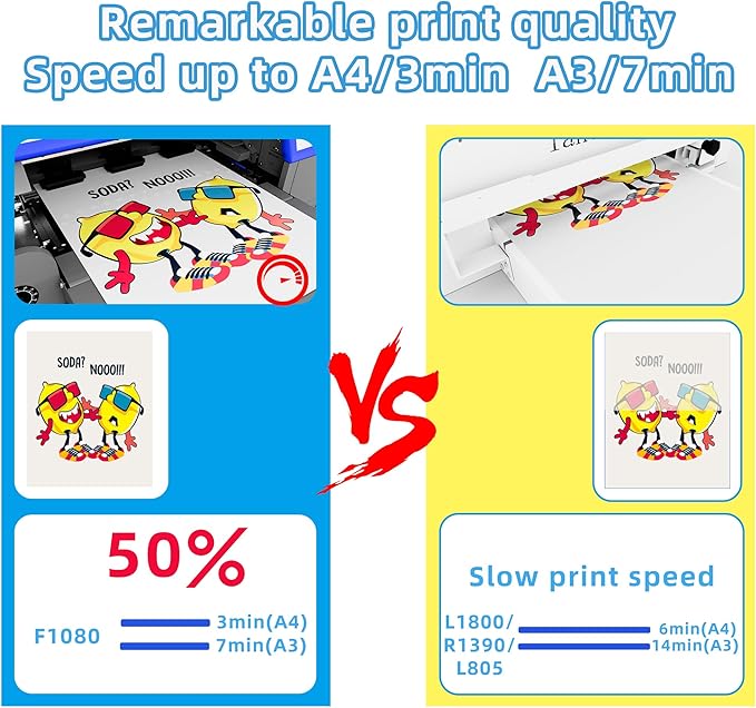 Lancelot Auto-Maintenance M1630 Pro DTF Bundle with Roll Feeder,White Ink Circulation for DIY T Shirt Printing,Doubled Speed Over L1800,L805 DTF Printer Machine(Printer+Oven+Laptop+Consumables)-DeskLoop Office