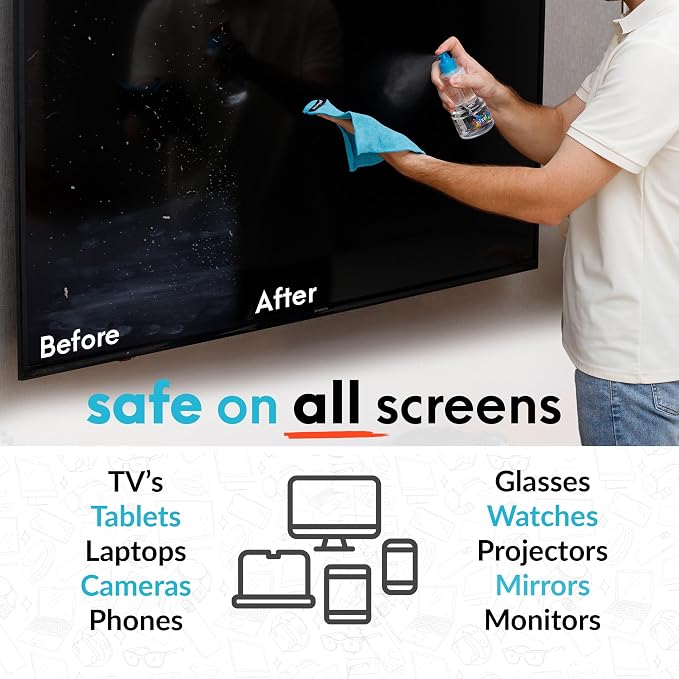 Pixel Perfect | 10oz | Screen Cleaner Kit, - Image 2