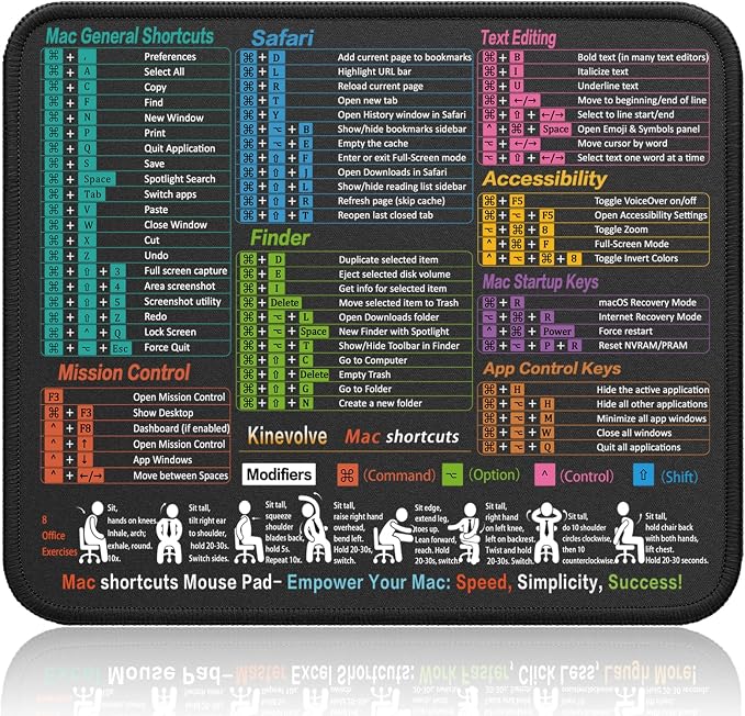 Kinevolve Mouse Pad for macOS Shortcuts – Small mac Cheat Sheet Desk Pad – by Kinevolve