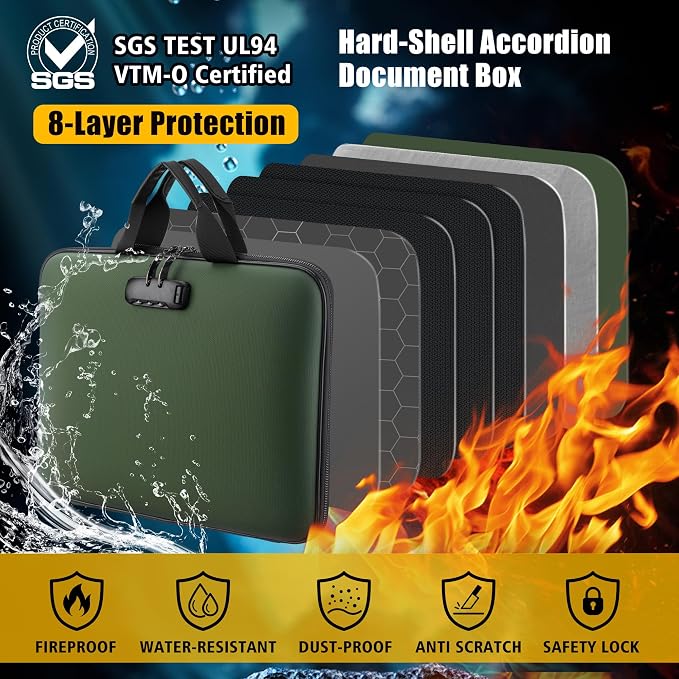 facka Fireproof Document Box - Image 3