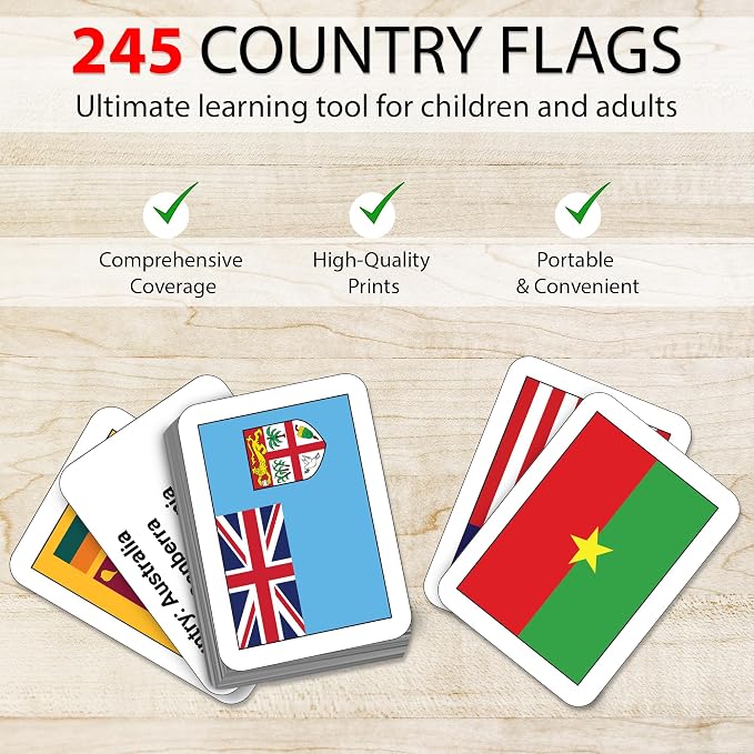 Zastic! World Flags Flashcards - Image 4