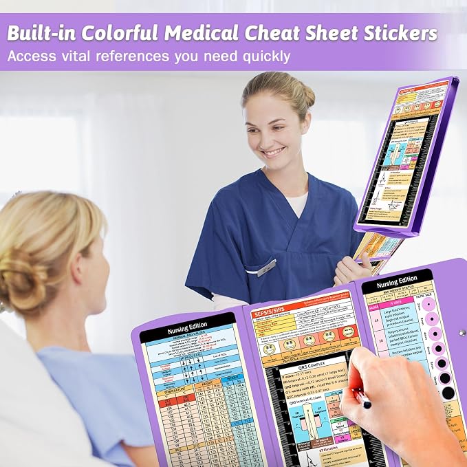 Nursing Clipboard Foldable Clipboard Medical: Nurse Edition Cheat Sheets - Image 3