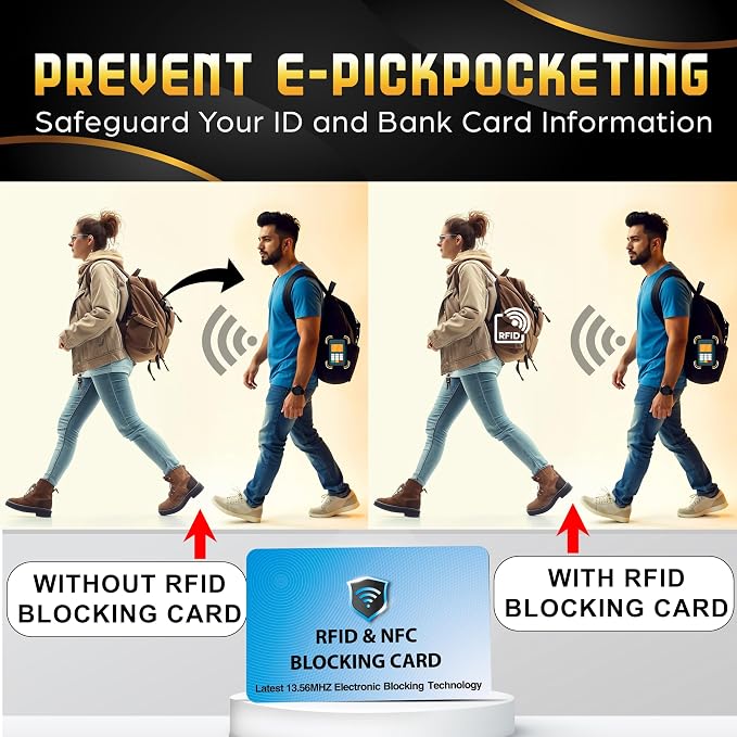 SaiTech IT RFID Blocking Cards Protect Your Entire Wallet, and Cards from NFC - Image 3