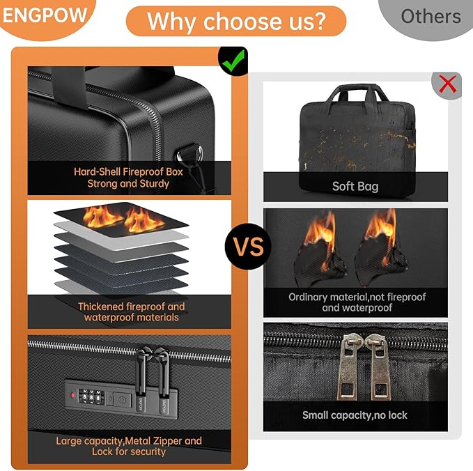 ENGPOW Fireproof Document Box - Image 3