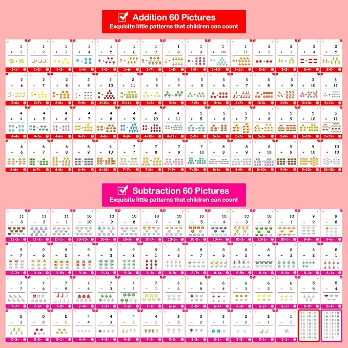 60Cards, 120 Pictures Math Flash Cards - Image 6