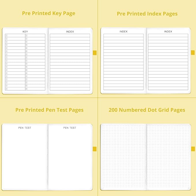 Dotted Journal – 140gsm Bleed Proof Thick White Paper – 200 Numbered Dot Grid Pages – 5.8 x 8.3 inch Bullet Dotted Notebook-DeskLoop Office