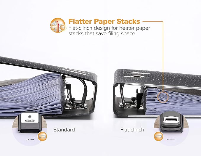 Bostitch Office Heavy Duty Stapler, 40 Sheet Capacity, No Jam, Half Strip - Image 3