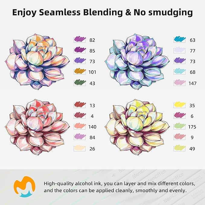 120 Colors Dual Tip Artist Alcohol Markers Set with Carrying Case - Perfect for Coloring, Drawing, Sketching, Card Making and Illustration - Perfect for Adults and Kids-DeskLoop Office