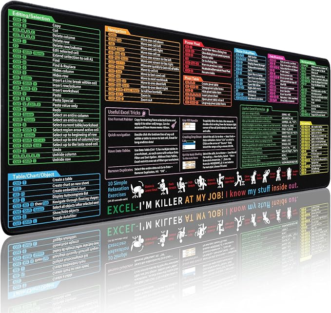 Excel Cheat Sheet Desk Pad by Unknown