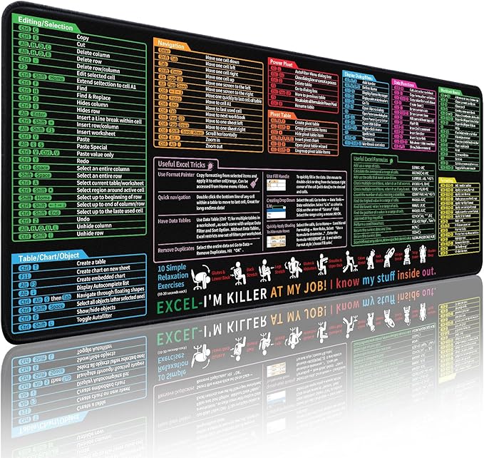 Excel Cheat Sheet Desk Pad by Unknown