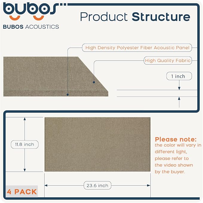 BUBOS 4 PCS Acoustic Panels, 23.6''x11.8'' Fabric Soundproof Wall Panels - Image 2
