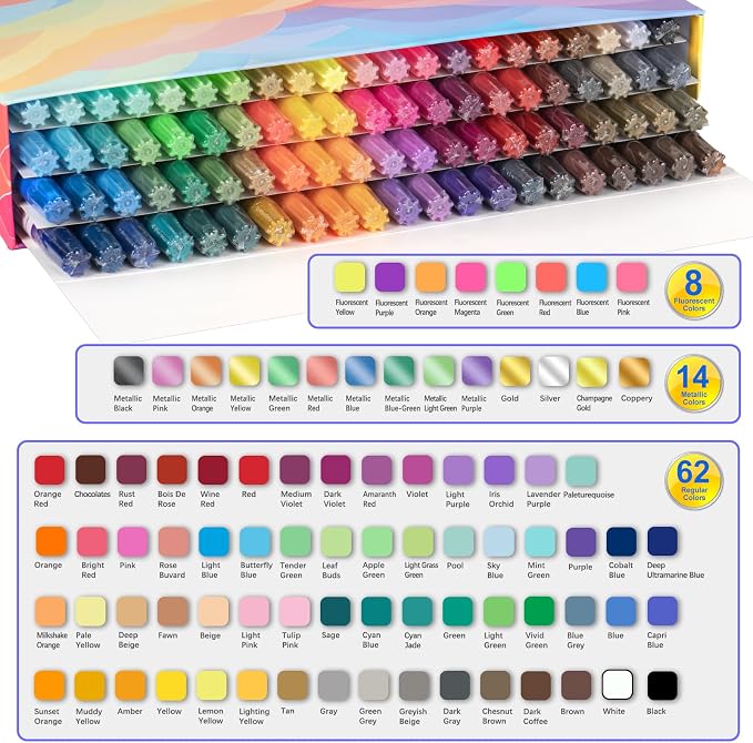 Overseas 84 Colors Paint Pens Oil Based Permanent Markers - Image 3