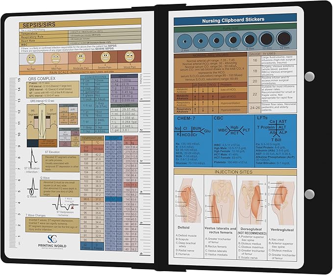 Nursing Clipboard with Nursing and Medical Edition Cheat Sheets Nursing School - Image 6
