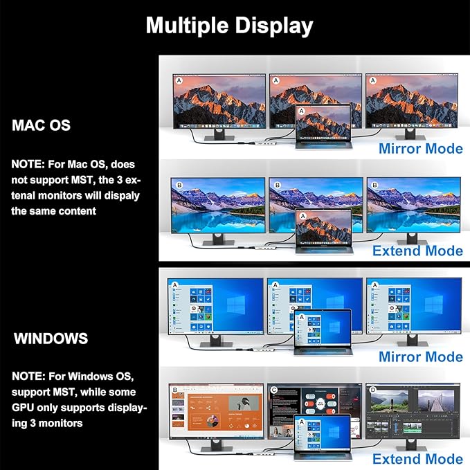 WAVLINK 12 in 1 USB C Docking Station Dual Monitor Triple Display with 2 HDMI, VGA, USB Type C Hub with 100W PD, Ethernet, 5 USB, SD/TF Card Reader, Audio, Work for Windows Laptop-DeskLoop Office