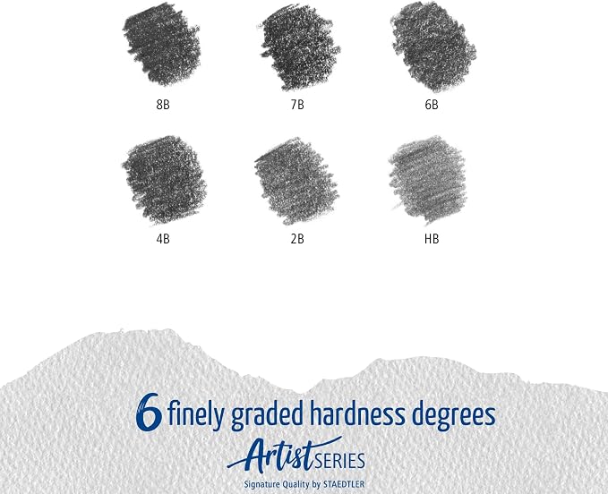Staedtler Lumograph Graphite Drawing and Sketching Pencils 100G6 - Image 6