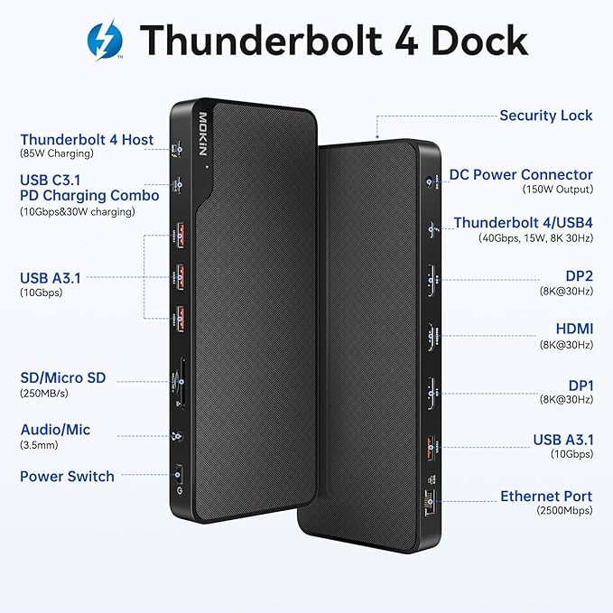 MOKiN Thunderbolt 4 Dock - 16 Ports, Laptop Docking Station Dual Monitor for MacBook, Docking Station 3 Monitors for Windows with 150W DC Power,TB4 Cable,2.5 Gigabit Ethernet（Thunderbolt™ Certified）-DeskLoop Office