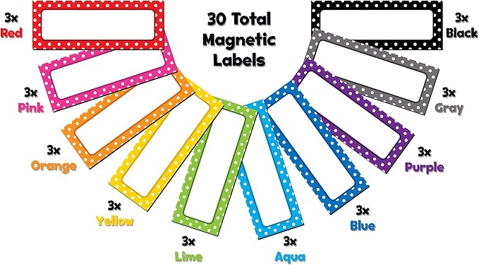 Teacher Created Resources Polka Dots Magnetic Labels - Image 4