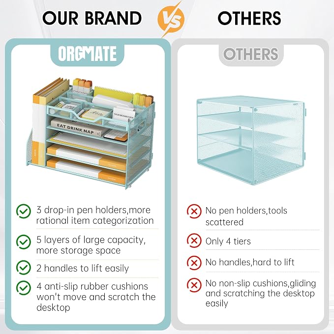 5 Tier Paper Letter Tray with File Holder and 3 Drop-in Pen Holders, Mesh Desk - Image 3