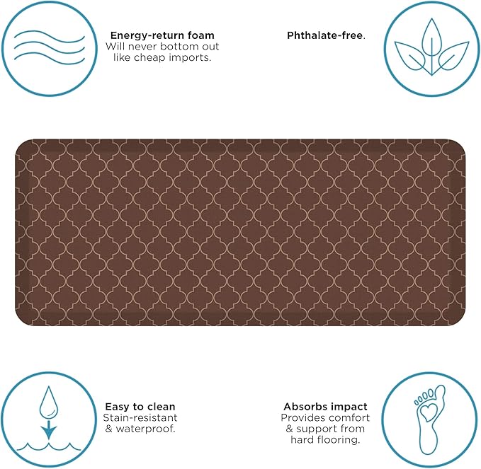GelPro Anti-Fatigue Designer Comfort Kitchen Floor Mat, 20x48, Trellis Walnut Stain Resistant Surface with 3/4” Thick Ergo-Foam Core for Health and Wellness-DeskLoop Office
