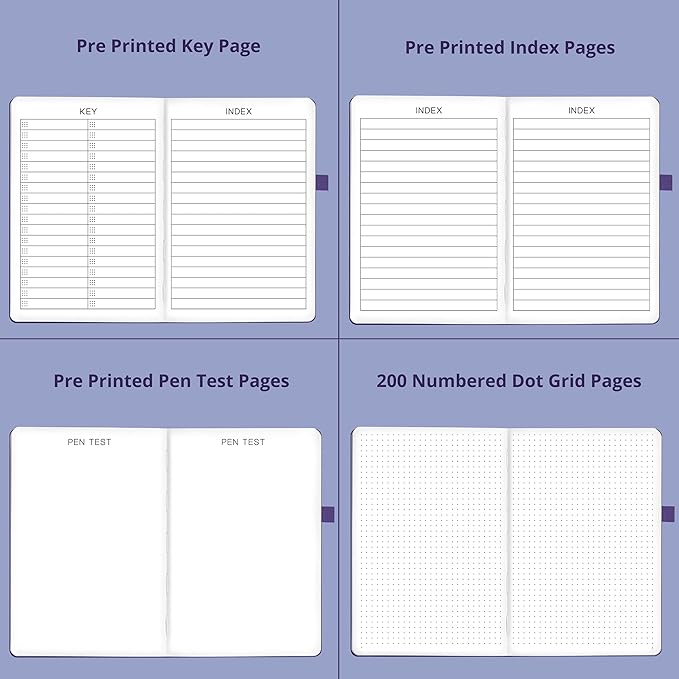Dotted Journal – 140gsm Bleed Proof Thick White Paper – 200 Numbered Dot Grid Pages – 5.8 x 8.3 inch Bullet Dotted Notebook-DeskLoop Office