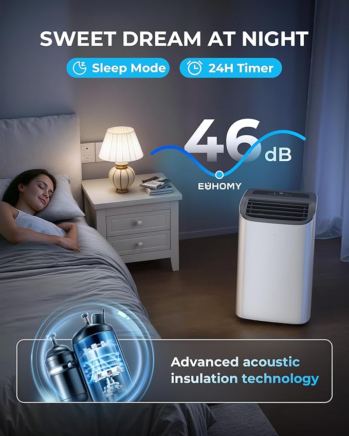 EUHOMY 12000 BTU Portable Air Conditioners - 2025 Upgraded Air Conditioner Portable for Rooms up to 550 Sq.Ft, Quiet AC Unit with Smart Sleep Mode, 24H Timer, Remote, 3-in-1 Air Cooler for Family-DeskLoop Office