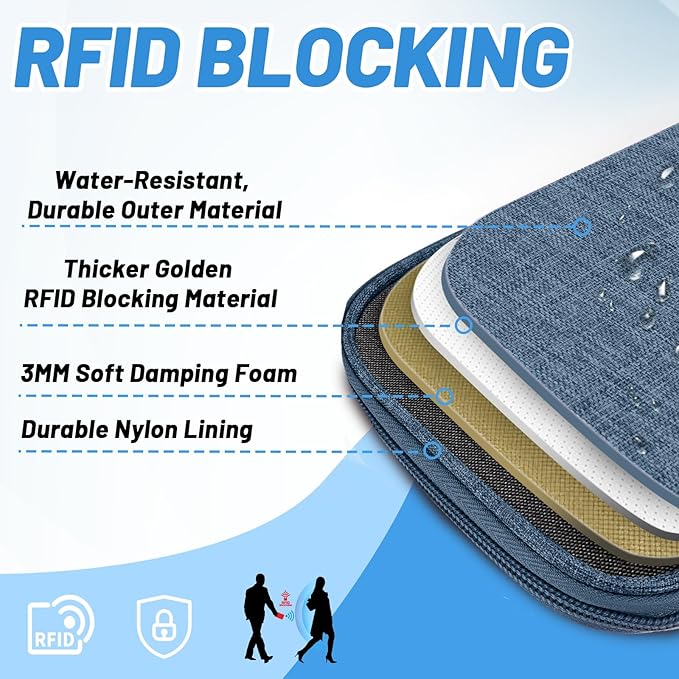 Passport Holder for Travel Essentials, RFID Blocking Protector Passport Wallets - Image 2
