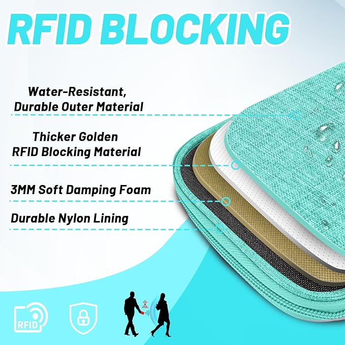Passport Holder for Travel Essentials, RFID Blocking Protector Passport Wallets - Image 2
