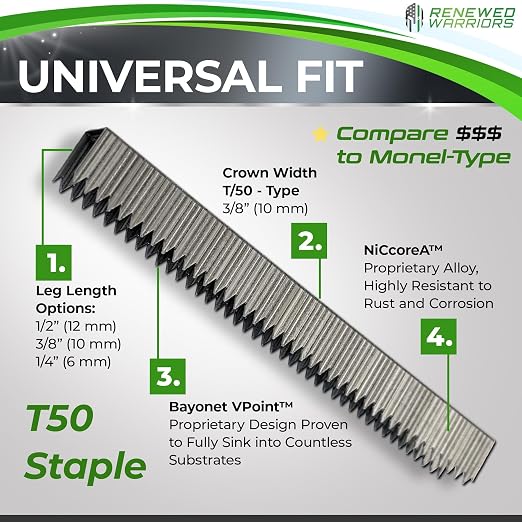 NiCcoreA Rustproof Staples T50 Outperforms Stainless Steel Staples 1/2 Marine; - Image 5