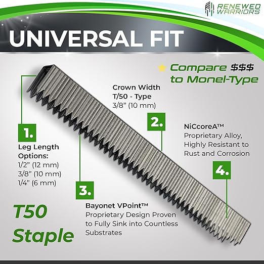 NiCcoreA Rustproof Staples T50 Outperforms T50 Stainless Steel Staples 3/8 - Image 4