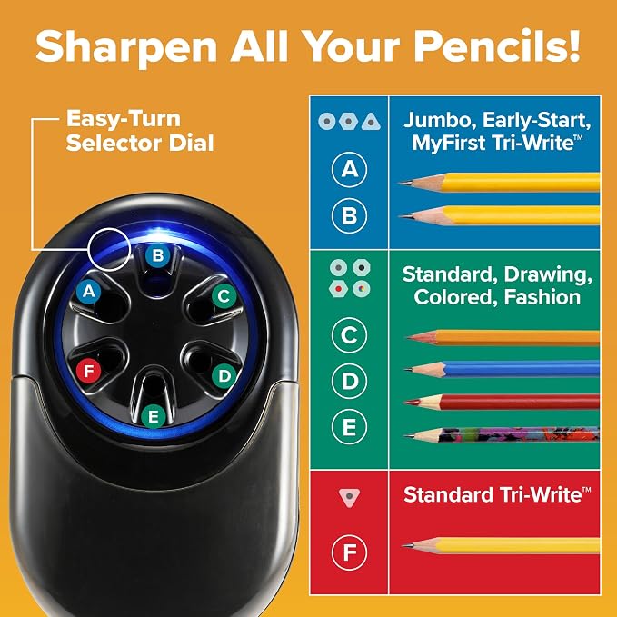 Bostitch Office QuietSharp Electric Pencil Sharpener, Sharpens Standard & - Image 3