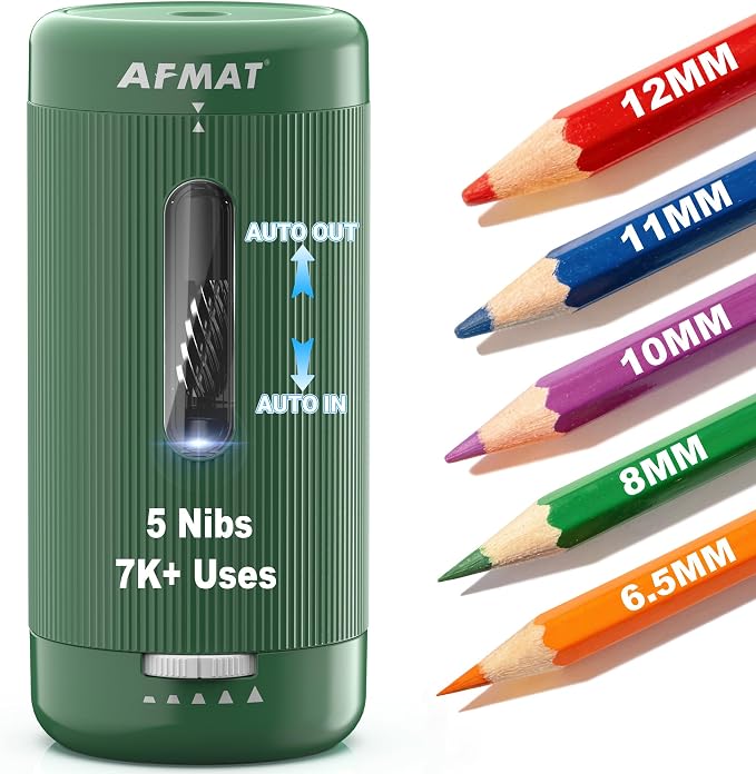 AFMAT Electric Pencil Sharpener, Auto in & Out, 5 Nibs, 7K+ Uses, Fully by AFMAT