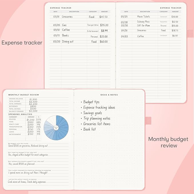 And Per Se Budget Planner, Budget Book - Image 4