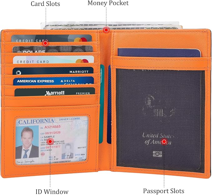 Polare Luxury RFID Blocking Leather Passport Holder Travel Wallet - Image 3