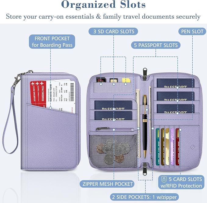 Fintie Family Passport Holder Wallet, RFID Blocking Travel Document Organizer - Image 2