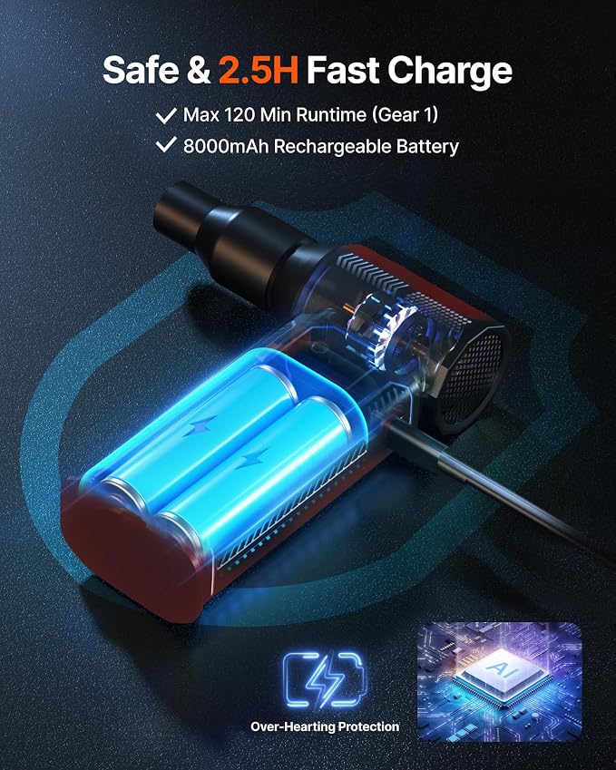 Compressed Air Duster, 000RPM Ultra-Powerful Electric Air Duster | 8000mAh - Image 7