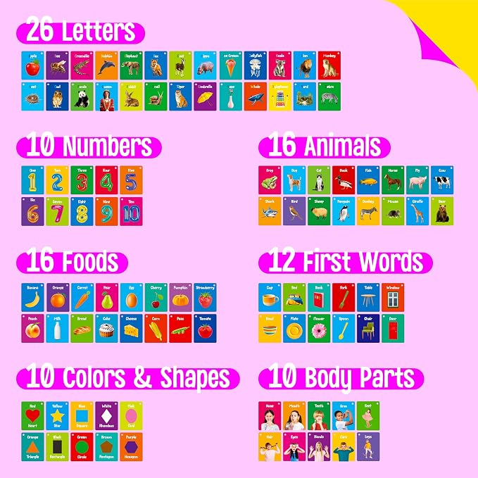 50 PCS Early Learning Flashcards, 7 in 1 Double Sided Cards- Alphabet, Colors - Image 4