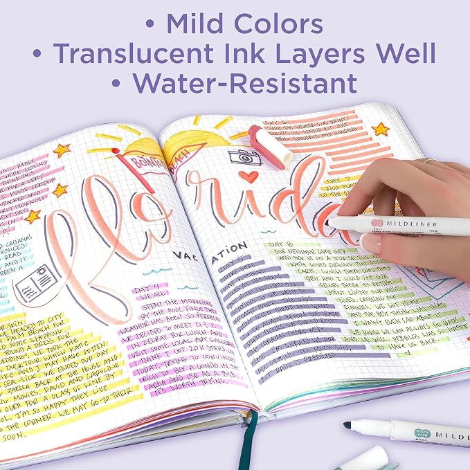 Zebra Pen Mildliner Dual-Tip Highlighters, Broad and Fine Tips, No Bleed - Image 6